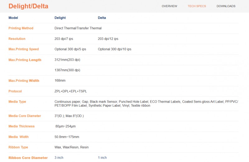 pg电子Delight工业热转印打印机参数